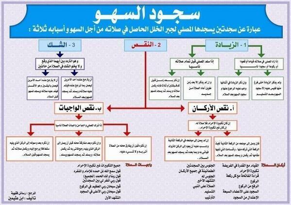 صور بدون تعليق ..................متجدد - صفحة 4 BQML-U7CAAIoqML