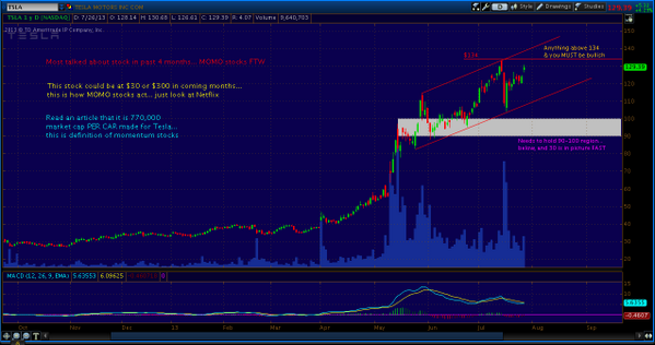 ClearWaveInvest tweet picture