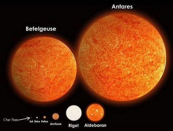 RyanNomados's tweet image. Perspective of how small we really are..