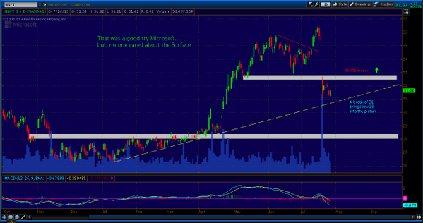 ClearWaveInvest tweet picture