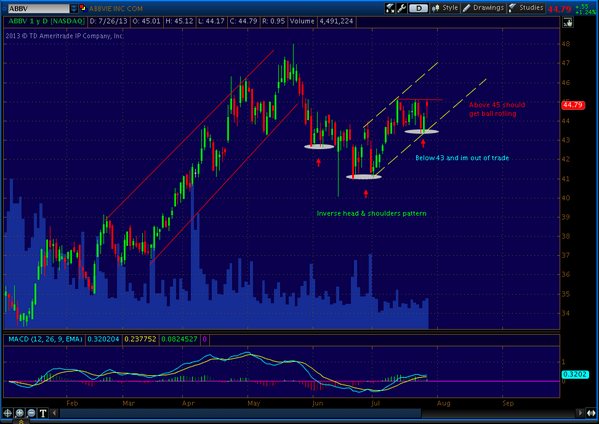 ClearWaveInvest tweet picture