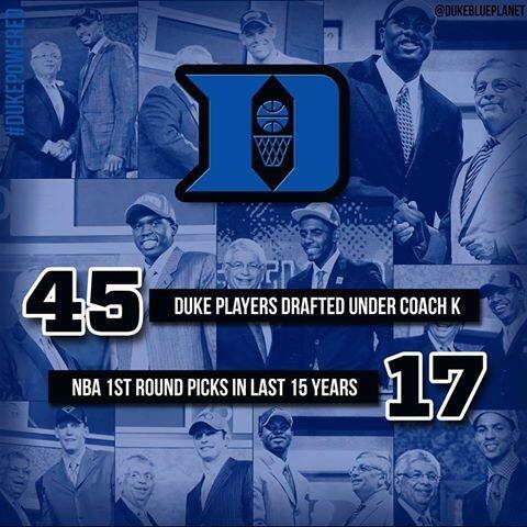 DukeFansOnly's tweet image. Coach K is by far the best coach