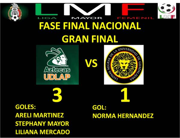 LIGAMAYORFEMENI's tweet photo. AZTECAS UDLAP CAMPEON!!!! http://t.co/XVJuLqXtTA