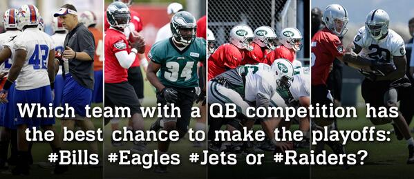nflnetwork's tweet photo. Which team with a QB competition has the best chance to make the playoffs: #Bills #Eagles #Jets or #Raiders? http://t.co/nrDI9HvlAb