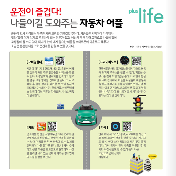 plusmobile_'s tweet image. 나들이길 도와주는 자동차 어플! 미리미리 체크해서 즐거운 나들이 되세요^^