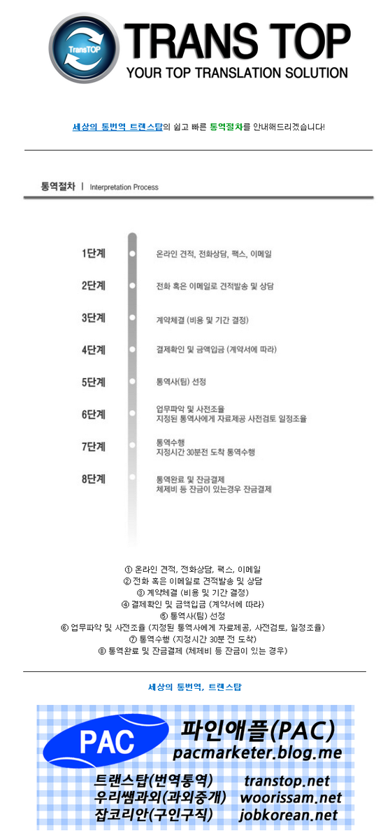 pacmarketer's tweet image. 세상의 통번역 트랜스탑의 쉽고 빠른 통역절차를 안내해드리겠습니다!

transtop.net
070-4104-6888