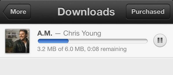 kristinshu's tweet image. Ahhhhh so excited to hear it!!!! @ChrisYoungMusic 😁 #downloadfaster