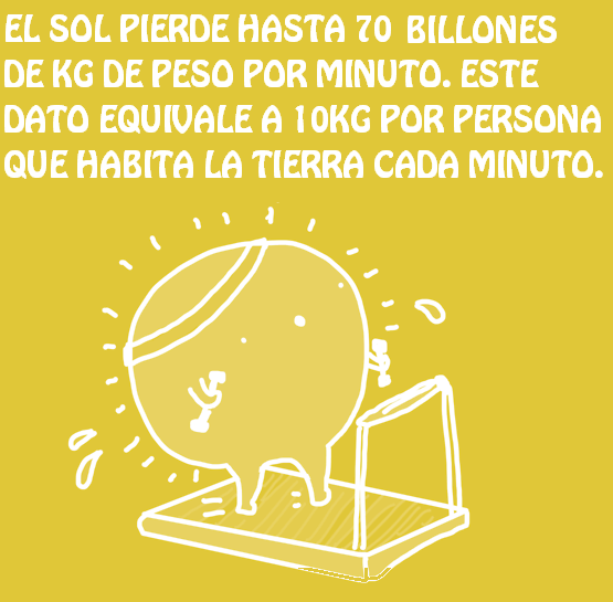 Science4you España tweet media