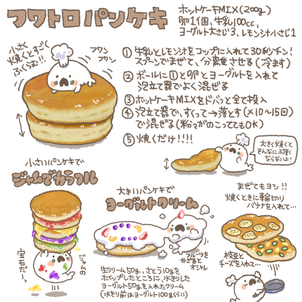 ぼく いらすと料理家 先日 文字でtweetしたﾊﾟﾝｹｷレシピを絵にまとめました Http T Co Y4ynhpkcz1