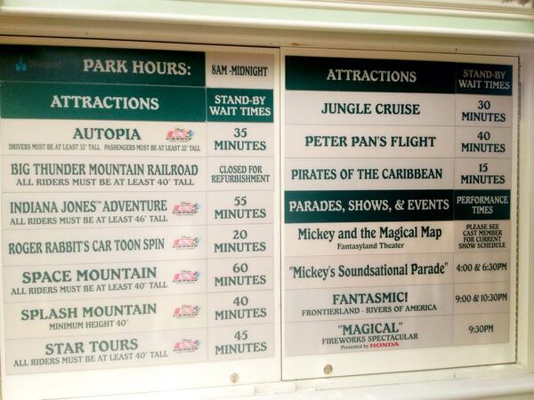 GuidedToursDail's tweet photo. Current #Disneyland wait times. #Disneyland Resort is a popular place to be today #oc #socal #disney http://t.co/SL9rG0hepB