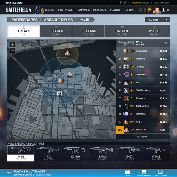 Battlefield on X: #BF4 leaderboards will let you compare stats in the  geographical area of your choice. What record will YOU set?