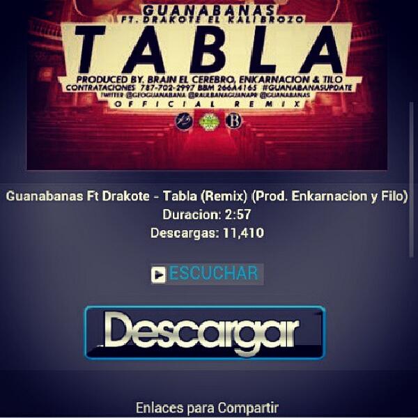 elgenero.com/guanabanas-ft-…