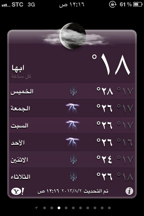 Bandar Al-Shehri on Twitter درجة الحرارة في أبها اليوم 18 لا لندن ولا باريس ولا موسكو Http T Co Xac1bmaze1