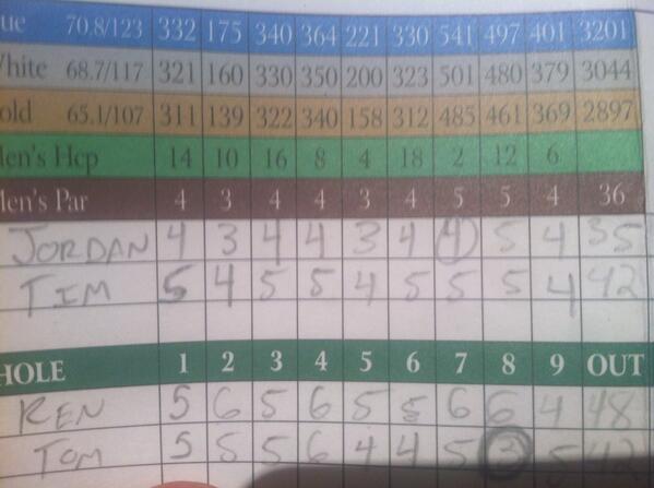 JSout24's tweet image. Its a shame i didnt get to play 18...#1under