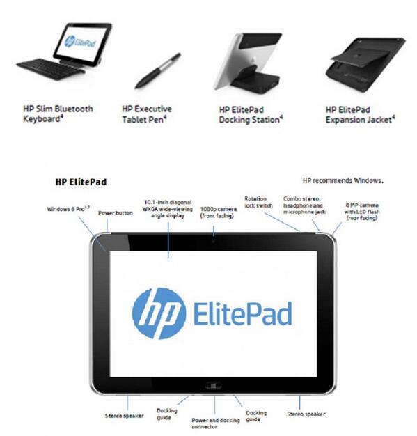 Tech India Info Solutions tweet media