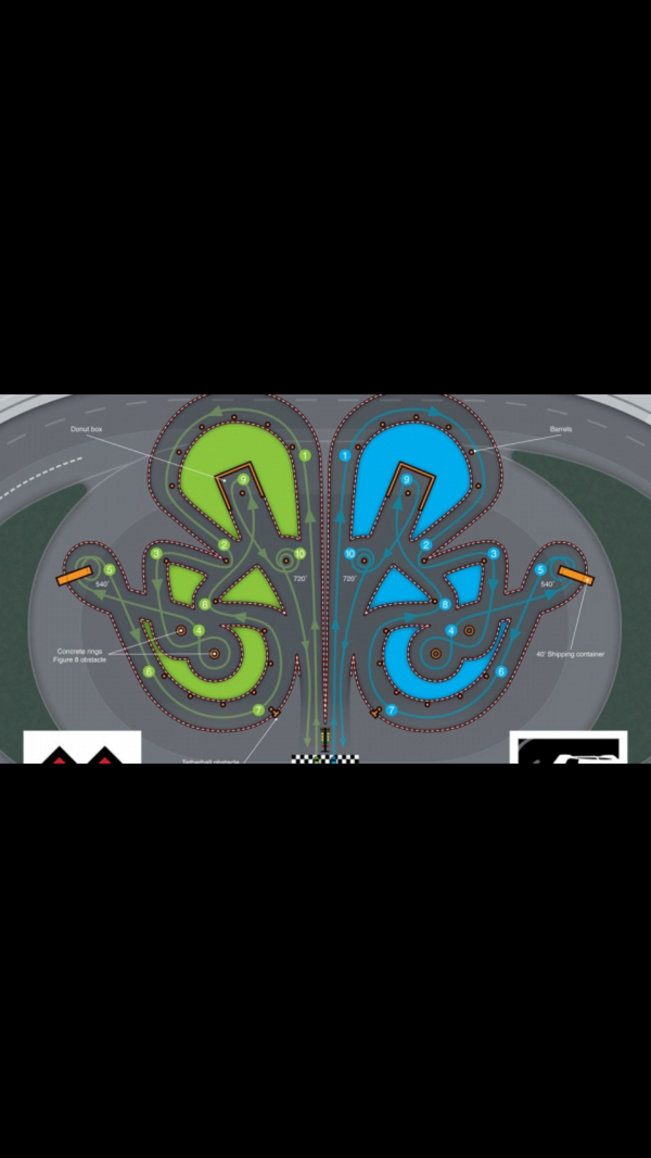 ThirdGearSeries's tweet image. Here is a picture of the X Games Rally Course, starts tommorow! #ThirdGear #RallyX