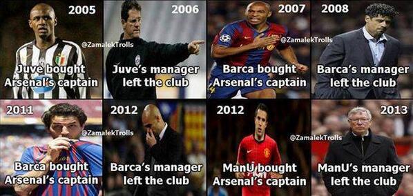 FootballFunnys's tweet photo. Arsenal http://t.co/6ncPi0AG6u