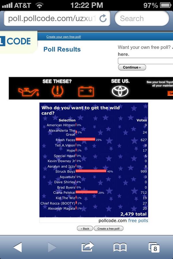 Go vote for fresh face on this website for the wildcard act! Right now there in 3rd place! So vote! <a href="/FreshFaces5/">FreshFaces</a>