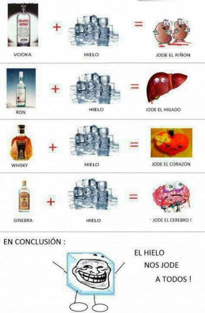 Arredondo_19's tweet photo. Ya saben el hielo da*a todo http://t.co/Vv26hScCJw