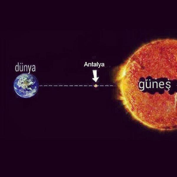 Dünya --- Antalya --- Güneş  :)
Sıcakların sebebi şimdi anlaşıldı ;)