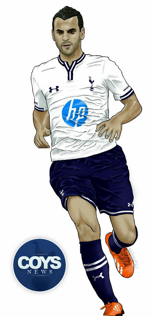 CoysNews's tweet photo. @R9Soldado Here is a drawing of you i made roberto. Hope you like it. - AE #THFC #RS9 #COYS http://t.co/2rPI2WPGF9