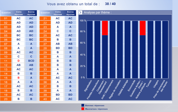 maelharter's tweet image. Ce moment, rare, où tu ressens trop de puissance en toi. #PrépaCode