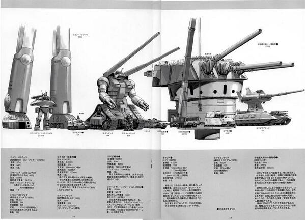 カフェおぢ 戦艦大和の主砲 46cm45口径三連装砲 のサイズ比較 艦これ Http T Co Kpaoaehomr Twitter