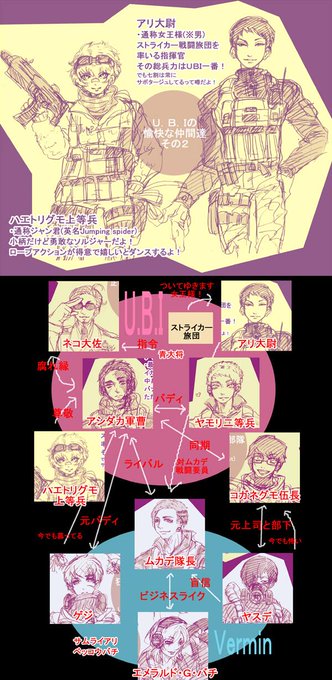 gバスター軍人擬人化 を含むマンガ一覧 リツイート順 2ページ ツイコミ 仮 gバスター軍人擬人化 を含むマンガ一覧 リツイート順 2ページ ツイコミ 仮