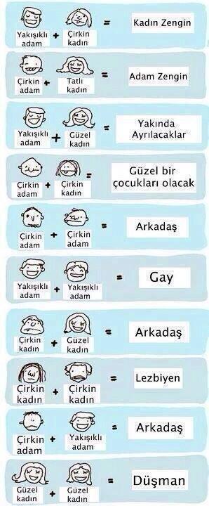 İlişkiler ...  #BayramdaTakipteyiz