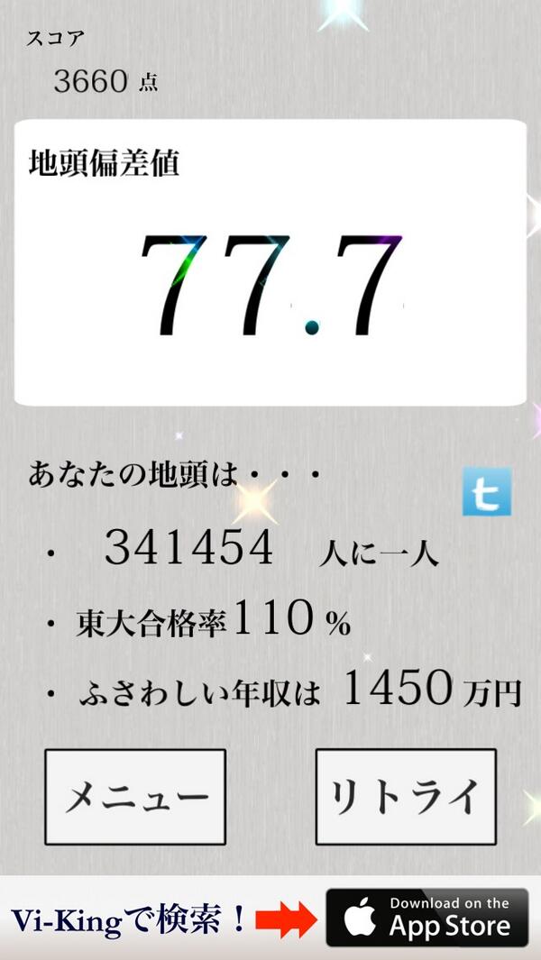 yockkey's tweet image. テスト「回転図形認識」により計測されたあなたの地頭偏差値は77.7でした。 itunes.apple.com/jp/app/btallga…