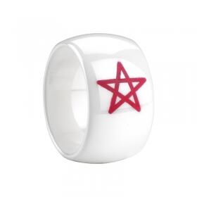 ceramicbutton tweet picture