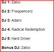 1.<a href="/DJZatox/">Zatox</a> 2.<a href="/Frequencerz/">Frequencerz</a> 3.<a href="/DjAdaro/">Dj Adaro</a> 4.<a href="/RdclRedemption/">RADICAL REDEMPTION</a> 5.<a href="/HarddriverMusic/">HARD DRIVER</a> #DJTOP100 #EDM #Hardstyle