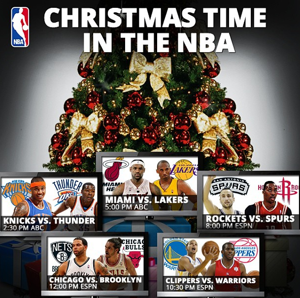 NBA Christmas Day Schedule 2013: Complete Viewer's Guide to
