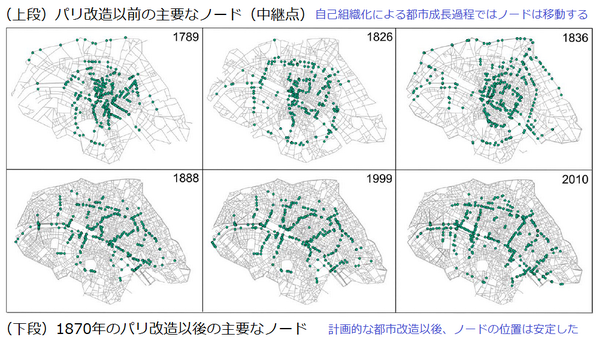 一人の人間が都市全体の形を変えることができるか Togetter 一人の人間が都市全体の形を変えることができるか Togetter