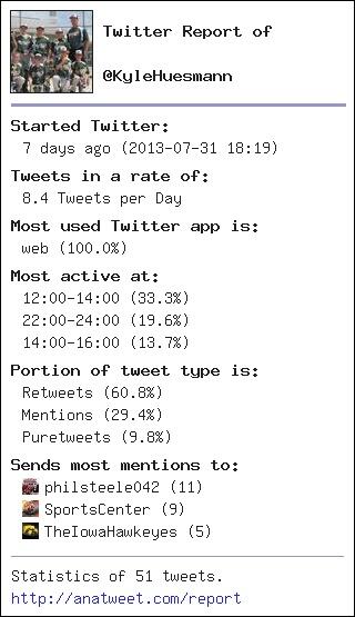 Kyle Huesmann tweet media