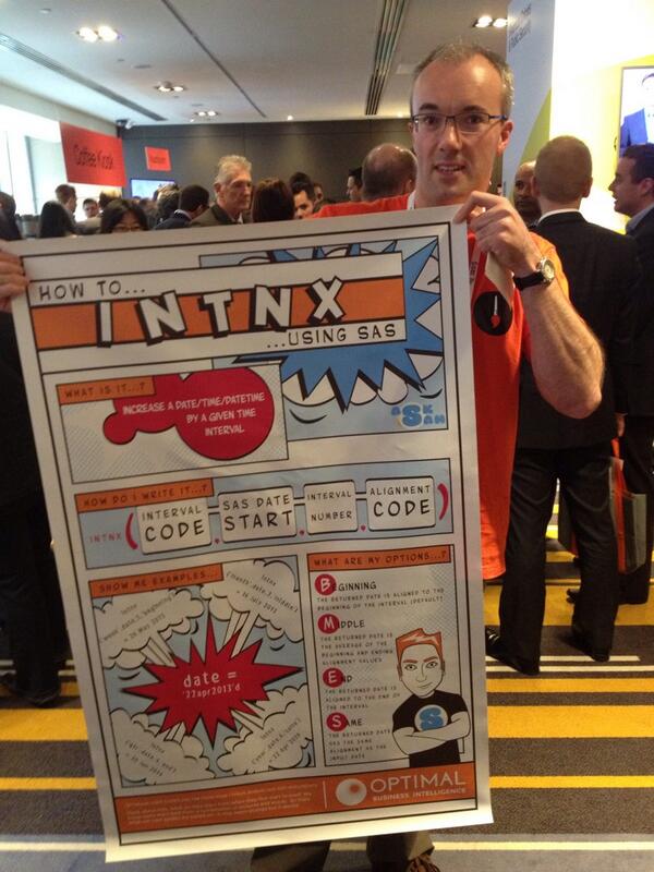 BronnieScott's tweet image. @OptimalLabs is going INTNXy at #sasforum