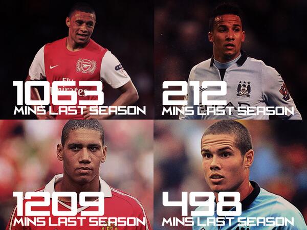 ProperFooty tweet picture