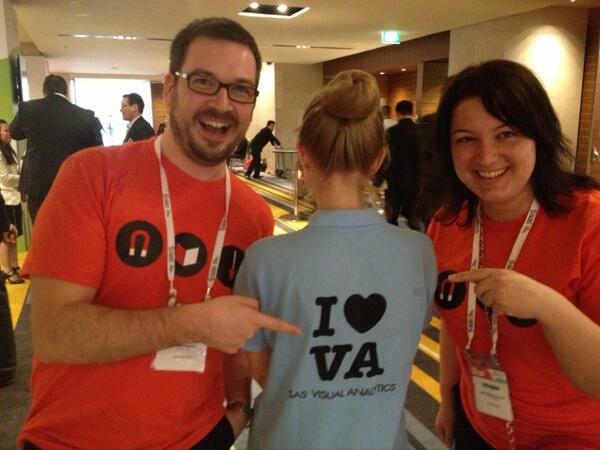 OptimalLabs's tweet image. #sasforum #sasanz13 #optimalorange @OptimalPeople @optimalhq ... we love SAS VA !