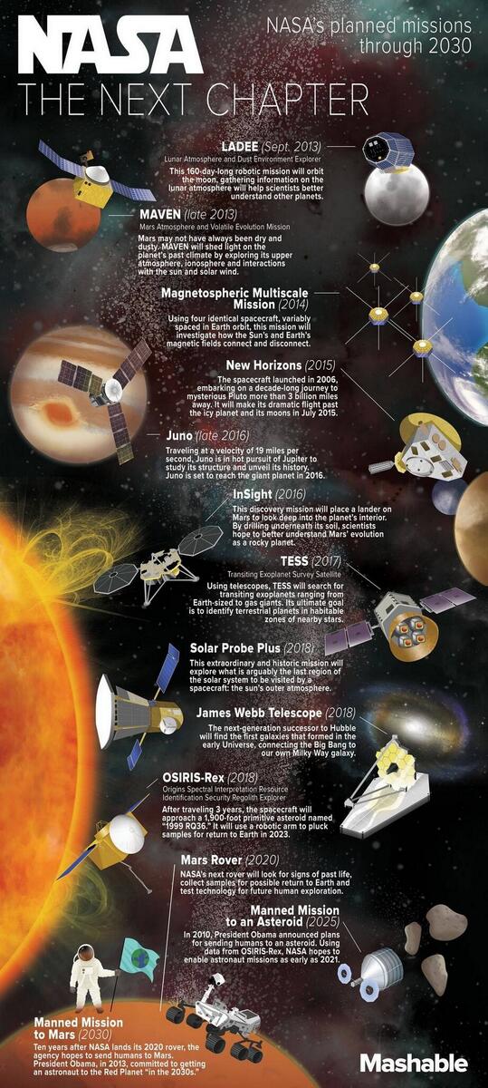 spacep0rn tweet picture