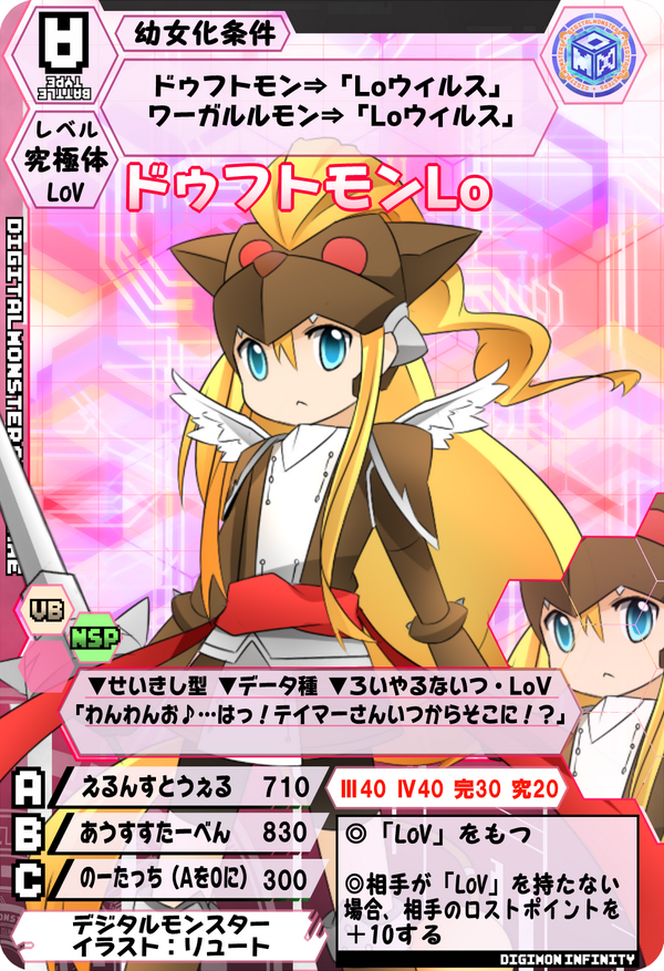 リュート على تويتر とドゥフトモンlo デジカ Http T Co Ddalmdv0zr