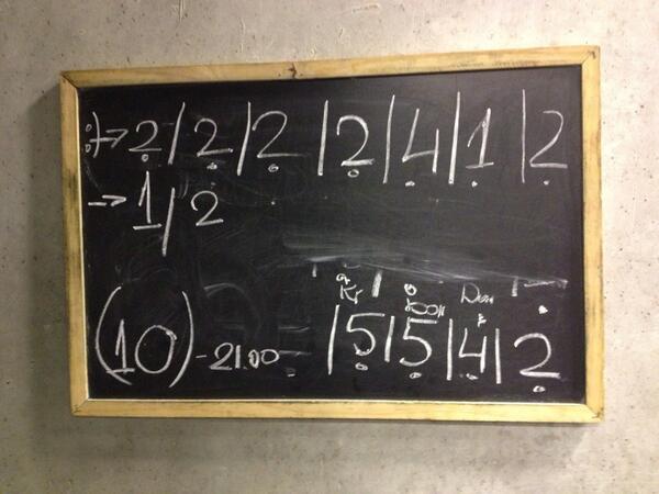 Vai Jūs <a href="/LiveRiga/">LIVE RīGA</a> zināt, kas šī par formulu? :)