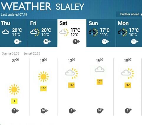 Slaley Show tweet media