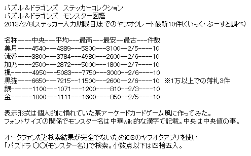 pazusoku's tweet photo. クロネ11500円で落札した人息しているのだ���うか・・・。 http://t.co/wDfMgejbJ6