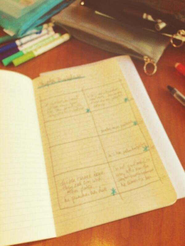 teralynnchilds's tweet image. This is what brainstorming looks like. #whatmiddle? #prettyinpearls