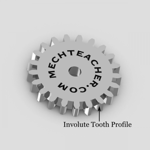 MechTeacher's tweet photo. Spur Gear - An Introduction - http://t.co/CdpGJ3VKGj #gear http://t.co/16TMVReLJP