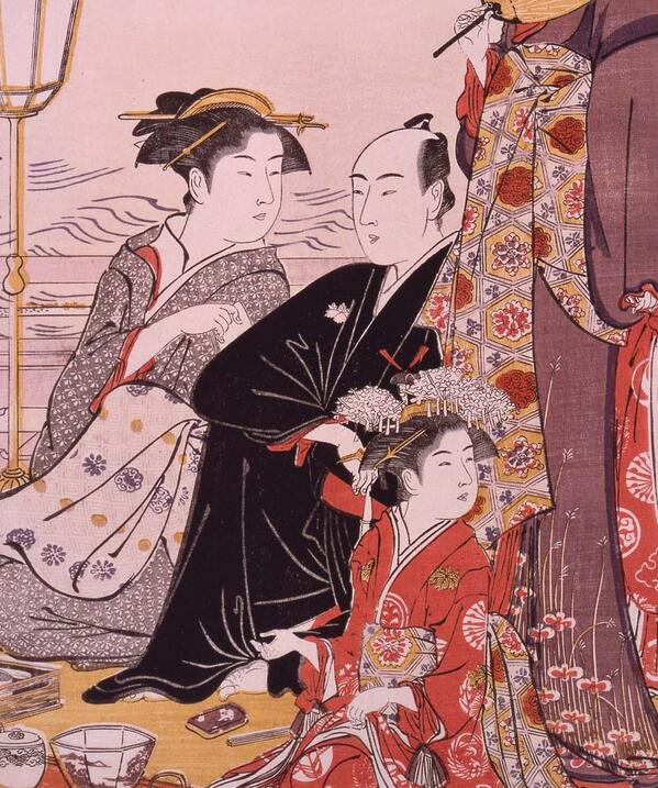 浮世絵美人画 男物長襦袢 江戸の風情 手描き時代物 Antique Ukiyoe