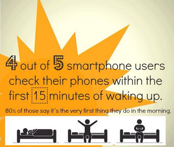 Who's guilty of this?.......I know the team at <a href="/WhichBlinds/">Which Blinds</a> are!!! :-P
