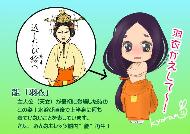 能楽イラスト Kyoran 閲覧注意 脳内 能 再生 と題して ちょっとバカらしくて一般の方にも分かりやすいイラストを 第一弾は 羽衣 ちょっとhになりそうだったのでちびキャラで再生 脳内能再生 オレたちにはこう見える Http T Co