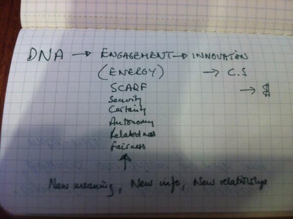 QuantaPrague's tweet photo. Our building blox for organisational #DNA... http://t.co/2cuur5jG6N