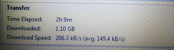 mansi_patil's tweet image. I live for days like these! #InternetAddict